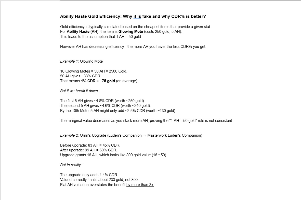 Gold Efficiency for AH is fake
